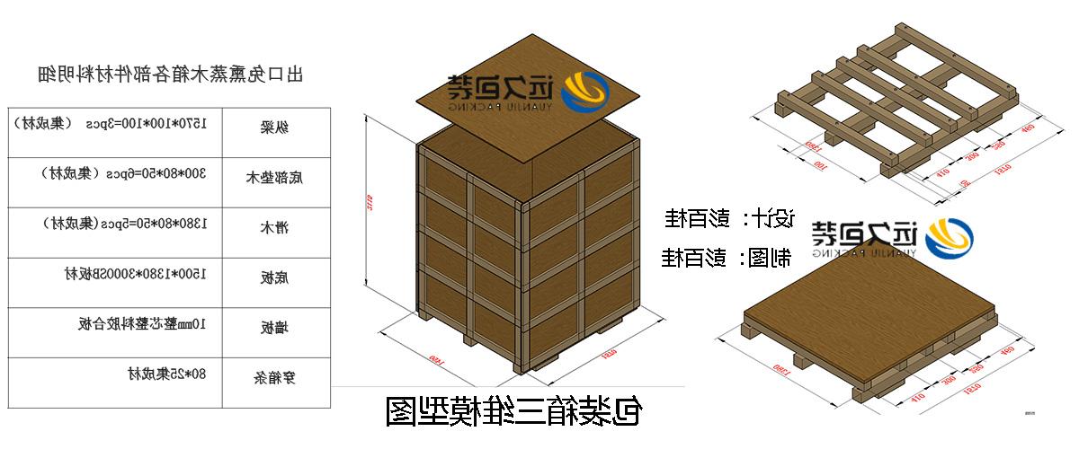 <a href='http://l0dg.jsxfjn.com'>买球平台</a>的设计需要考虑流通环境和经济性